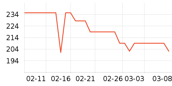 ����������ͯ������ʷ�۸�