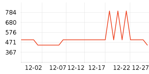 ������ˮ�豸��ʷ�۸�