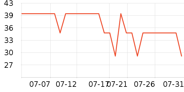 �ո��ú����ʷ�۸�