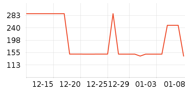 ����������ͯ���޷���ʷ�۸�