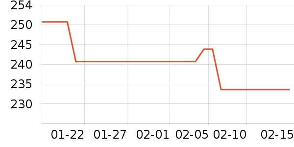 ����������ͯ���޷���ʷ�۸�