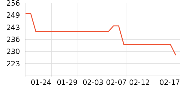 ����������ͯ���޷���ʷ�۸�