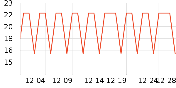 �����ص�����ʷ�۸�