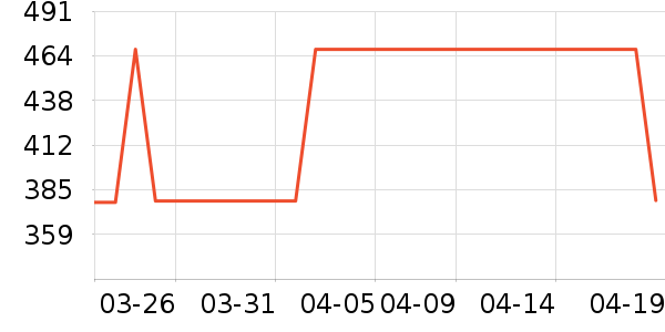 ����Ӥ���̷���ʷ�۸�