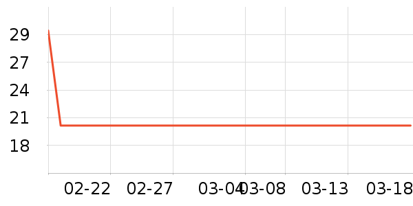 ������Ʒ��ʷ�۸�