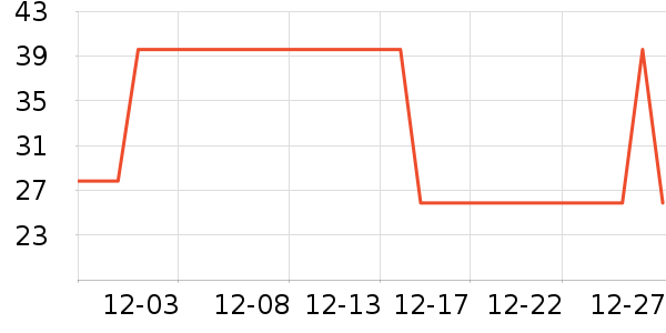 ��ϣ��ţ��/��Ʒ��ʷ�۸�