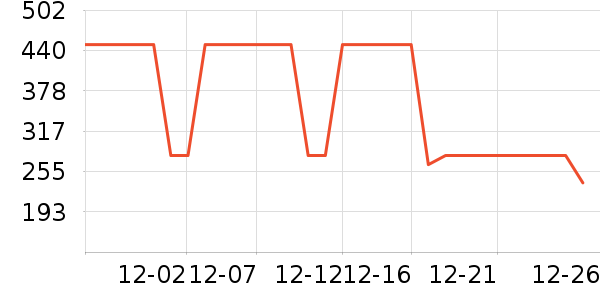 �������¯��ʷ�۸�