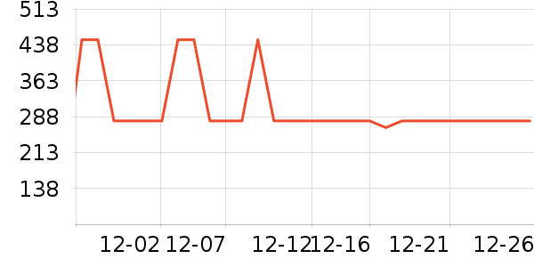 �������¯��ʷ�۸�