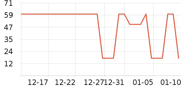 �߹�԰ϴ��������ʷ�۸�