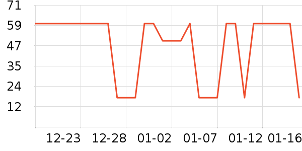 ϴ��������ʷ�۸�