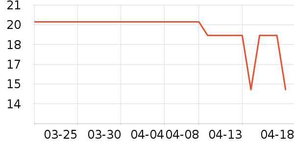 �ǹ���ʳ��ʷ�۸�