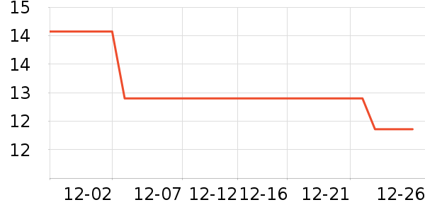 ����֮о������������ʷ�۸�