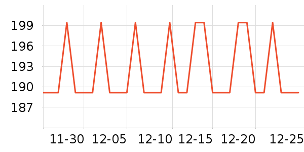 ����˹��ͯ���޷���ʷ�۸�