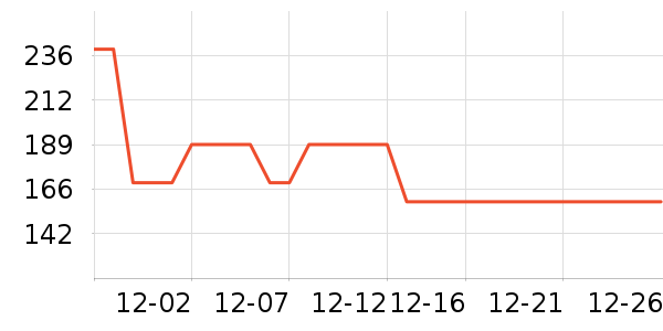 �ز��˶�Ь��ʷ�۸�