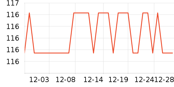 ���������뵶��ʷ�۸�
