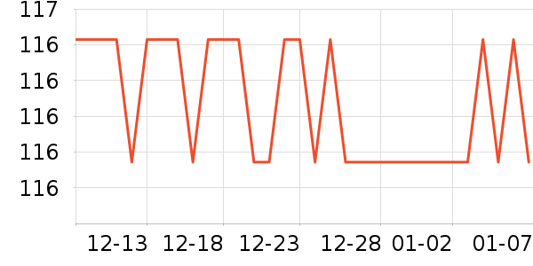 ���������뵶��ʷ�۸�