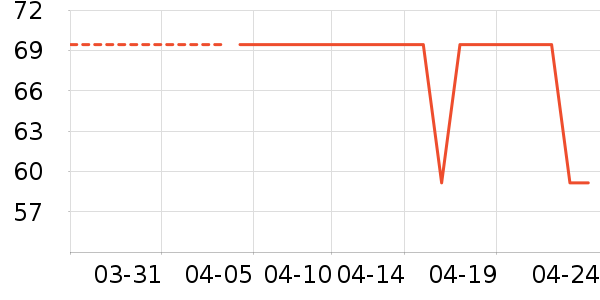 Ůʽţ�п�/���п�/�̿���ʷ�۸�