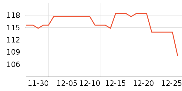 ӯ��ñ��/Χ��/������װ��ʷ�۸�