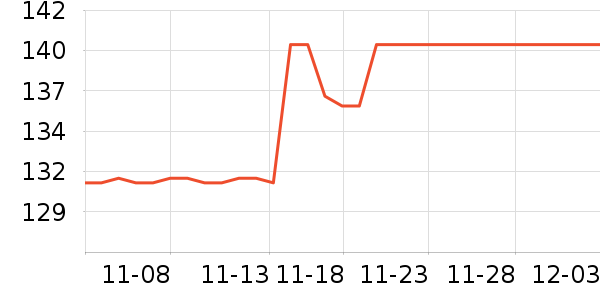 Ӣ�ϱ��±���ʷ�۸�