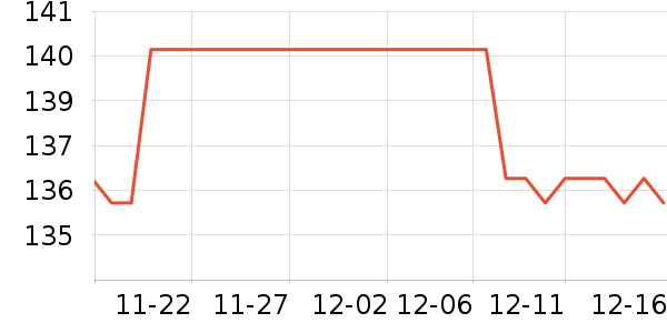 Ӣ�ϱ��±���ʷ�۸�