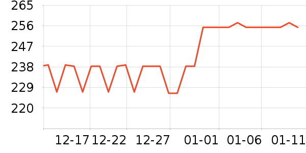 ���Ʊ��±���ʷ�۸�