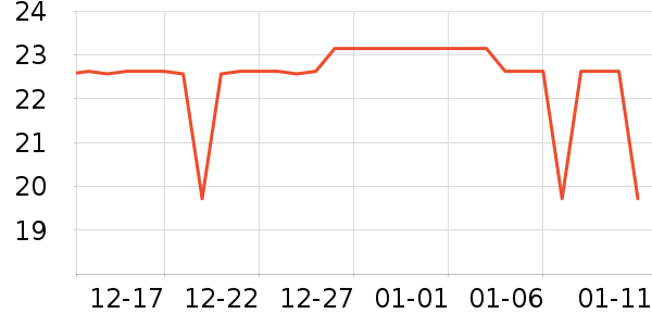 Newyu�ֻ���������ʷ�۸�