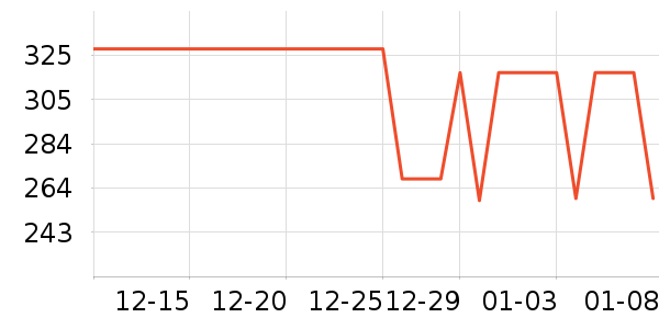 �����˶�Ь��ʷ�۸�