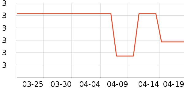 ��Ʒ�ƹ�ҵƷ��ʷ�۸�