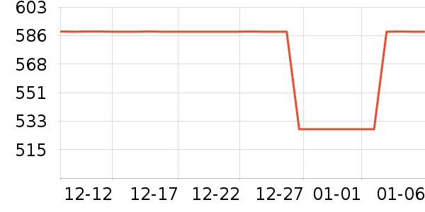 �����������������ʷ�۸�