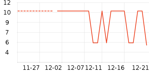 �����ˢ��ʷ�۸�