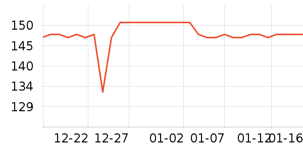 WUXIN������Ʒ��ʷ�۸�