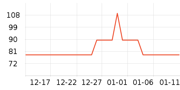 ʫ��˿ϴ��ˮ��ʷ�۸�