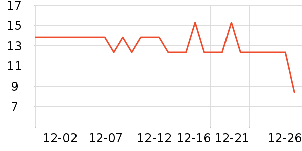 ������ʳ������ʷ�۸�