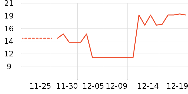 ζ��Դ�۽�/����/������ʷ�۸�