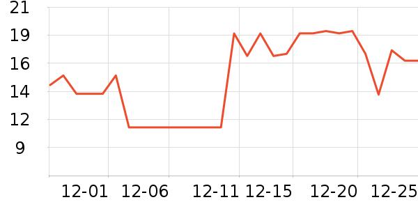 ζ��Դ�۽�/����/������ʷ�۸�