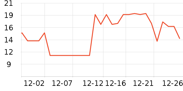 ζ��Դ�۽�/����/������ʷ�۸�