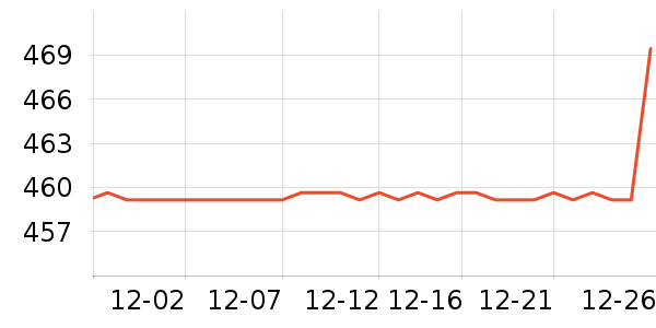 ȫ��Ӥͯ������ʷ�۸�