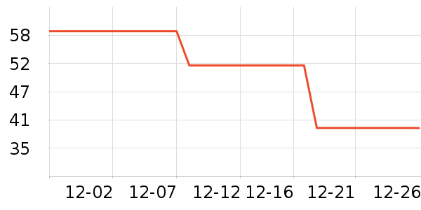 ����������ʷ�۸�