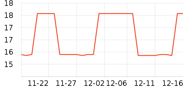 ������/������ʷ�۸�