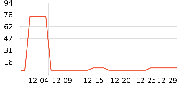 ¶������ʪ��ʷ�۸�