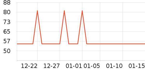 JEEP ��ɡ/�����ʷ�۸�