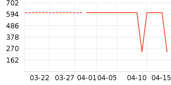 361���˶�Ь��ʷ�۸�