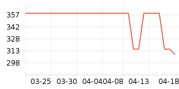 ��������Զ��/ҹ����/�����۾���ʷ�۸�