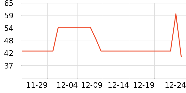 ����ɡ��ɡ/�����ʷ�۸�