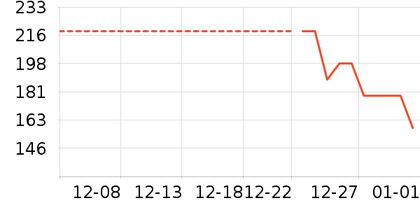 ���ĥ������������ʷ�۸�