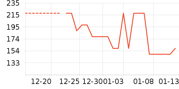 ���ĥ������������ʷ�۸�