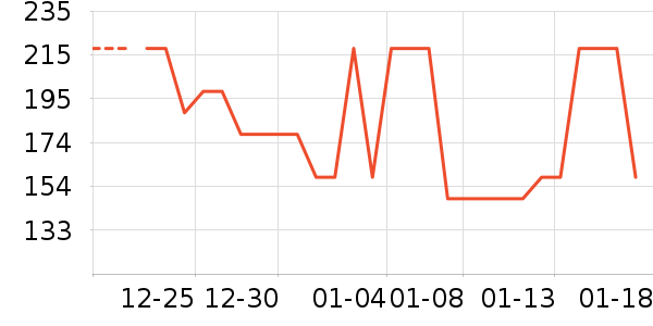 ���ĥ������������ʷ�۸�