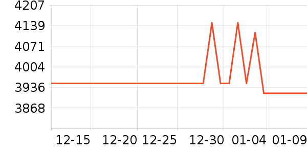 ��Ϊ�ʼǱ�������ʷ�۸�