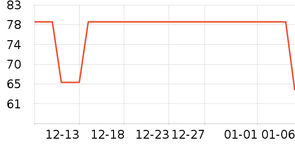 ŷ�浤����˪��ʷ�۸�