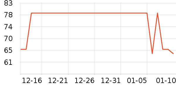 ŷ�浤����˪��ʷ�۸�